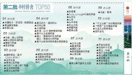 图片 1.png 图片 1.png
